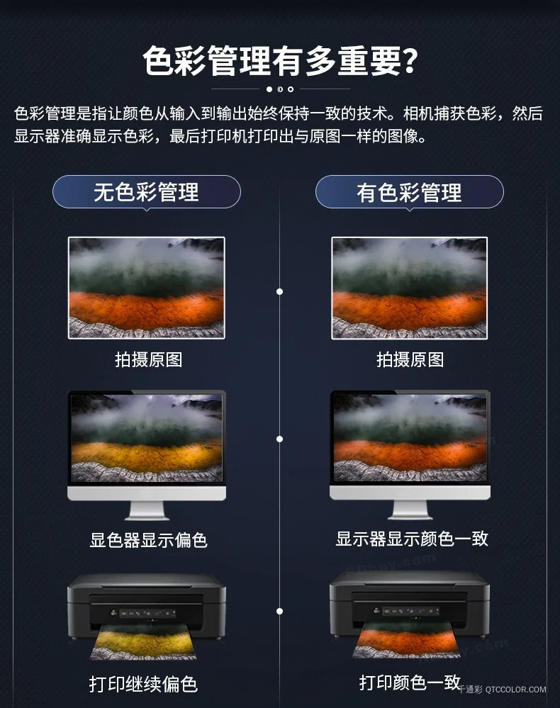 Calibrite原爱色丽校色仪 ColorChecker Display入门级显示器色彩校色仪